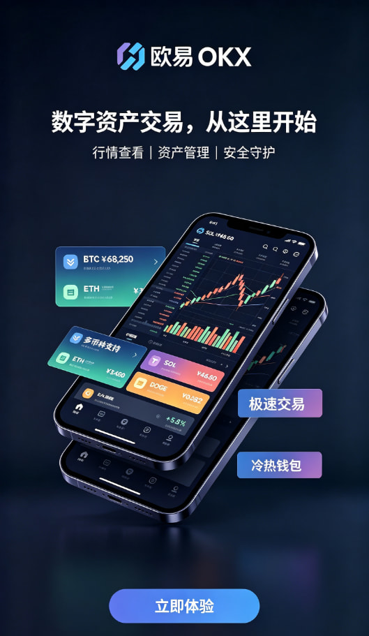 欧交易所APP入金交易步骤